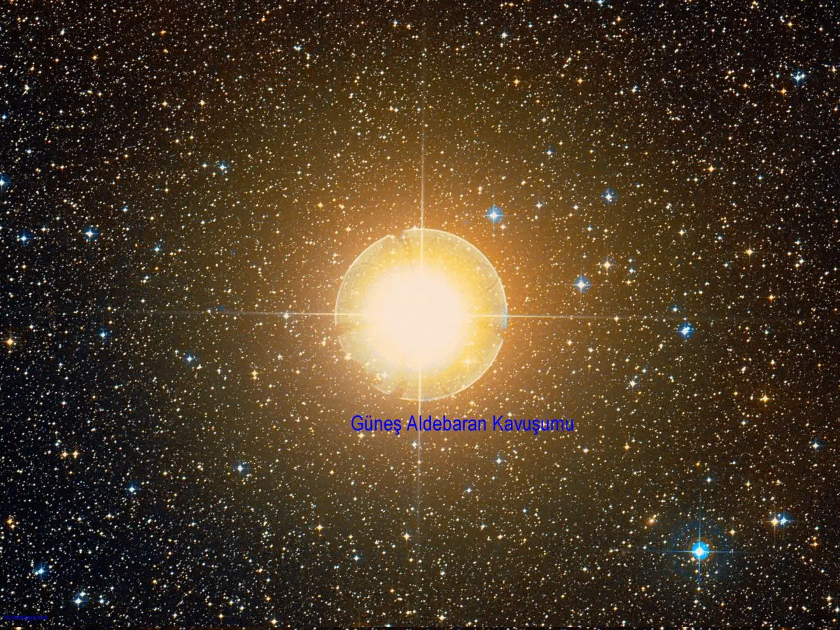 Güneş Aldebaran Kavuşumu