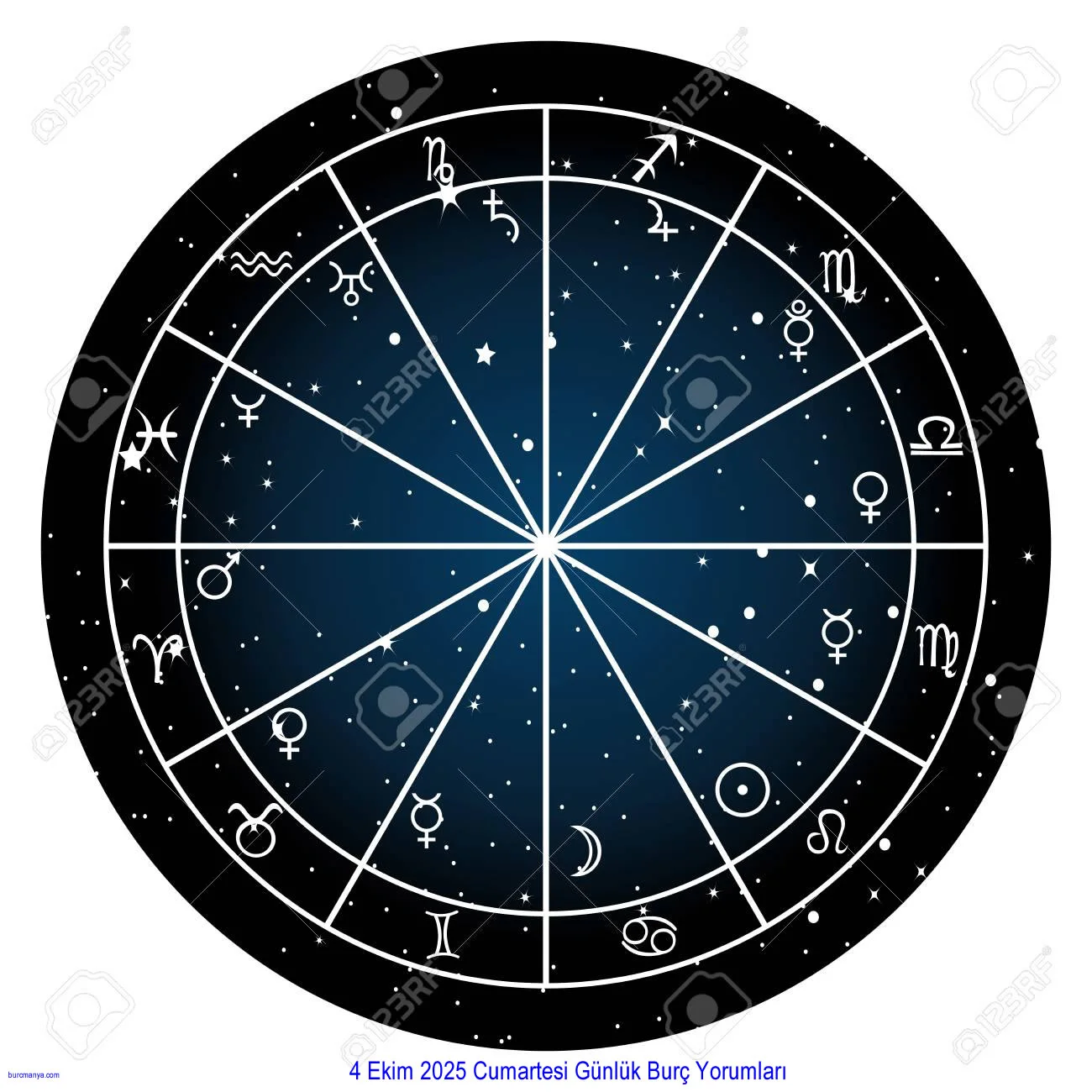 4 Ekim 2025 Cumartesi Günlük Burç Yorumları