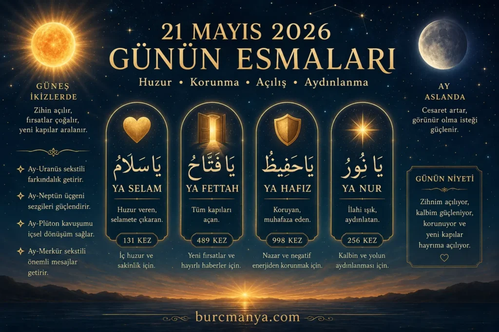 21 Mayıs 2026 Günün Esmaları