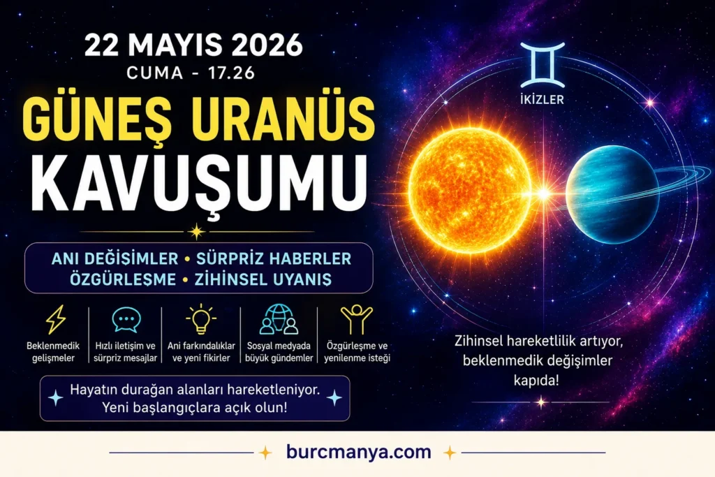 Güneş Uranüs Kavuşumu 2026
