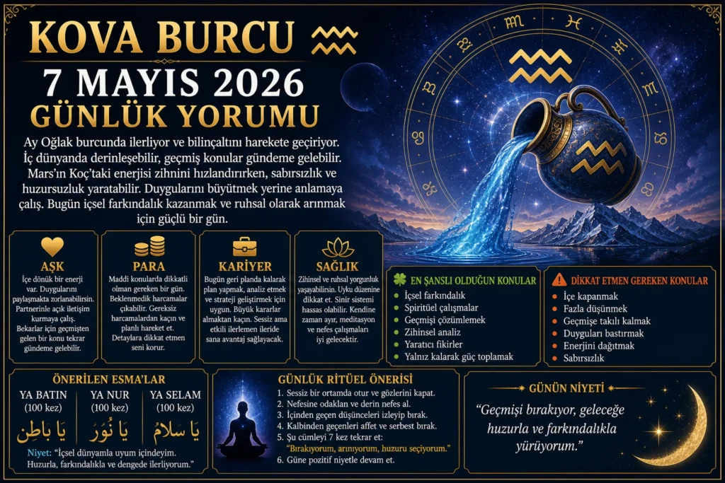 Kova Burcu 7 Mayıs 2026 Günlük Yorumu