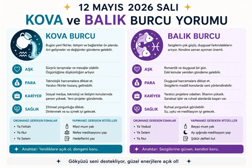 12 Mayıs 2026 Kova Ve Balık Burcu Yorumu