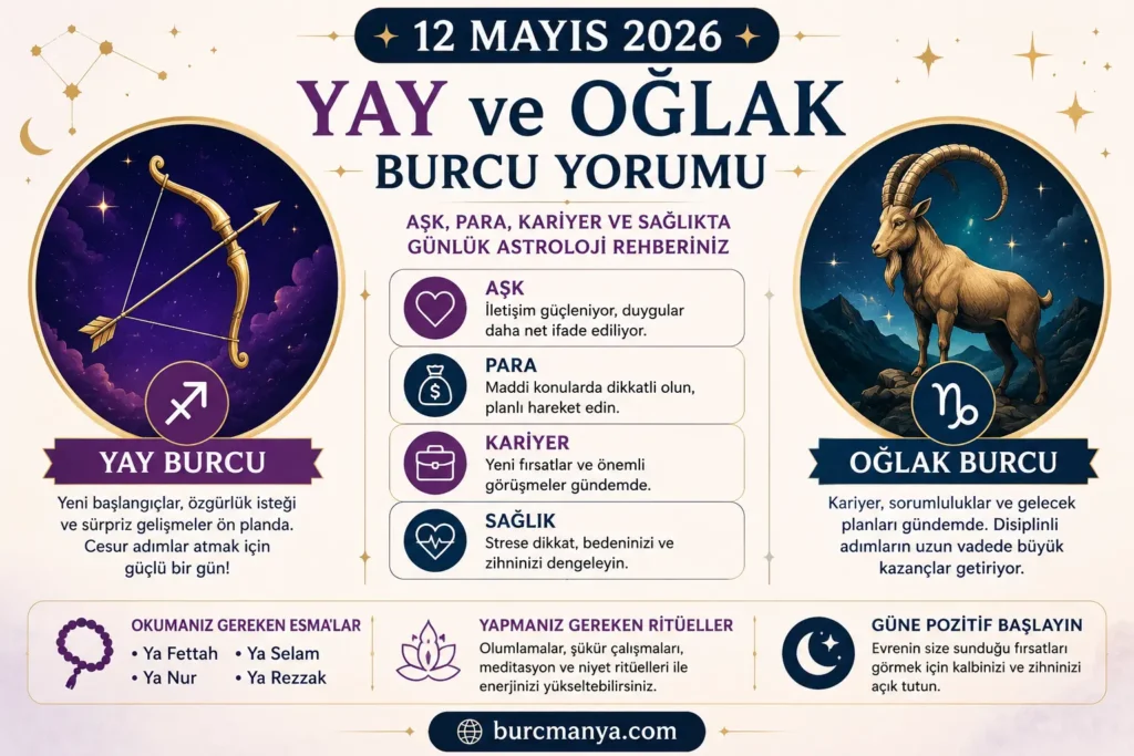 12 Mayıs 2026 Salı Yay Ve Oğlak Burcu Yorumu