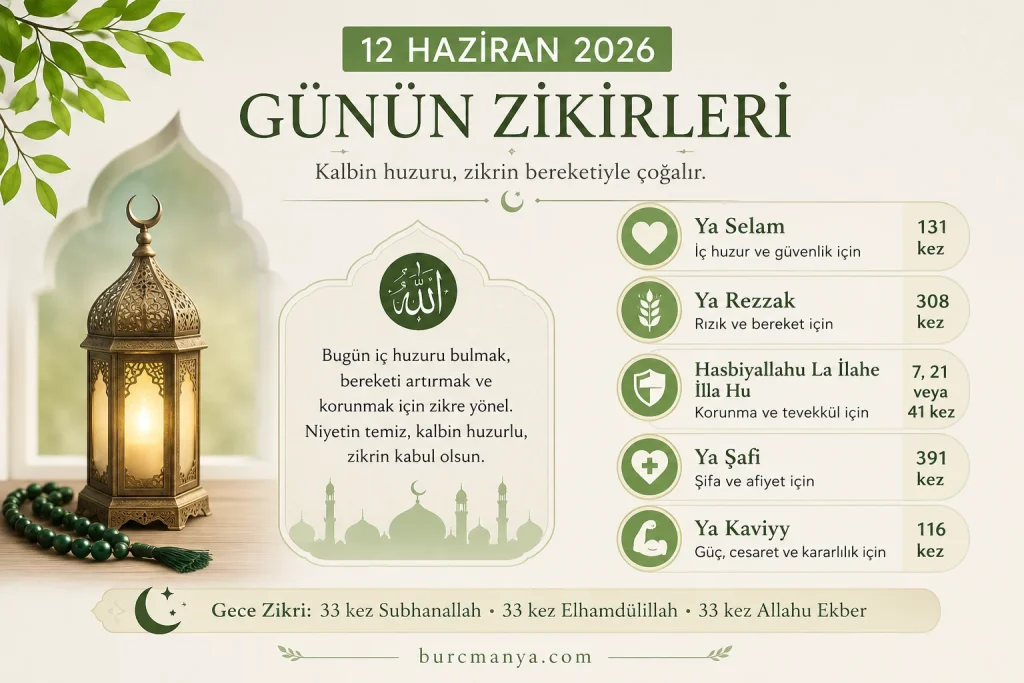 12 Haziran 2026 Günün Zikirleri