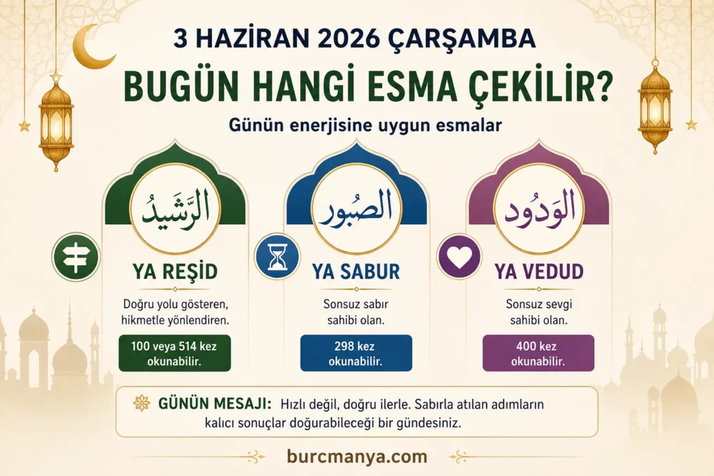 3 Haziran 2026 Çarşamba Bugün Hangi Esma Çekilir