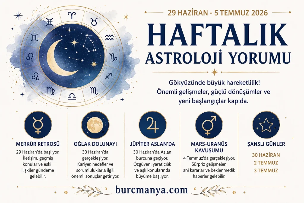 Haftalık Astroloji Yorumu 29 Haziran 5 Temmuz 2026