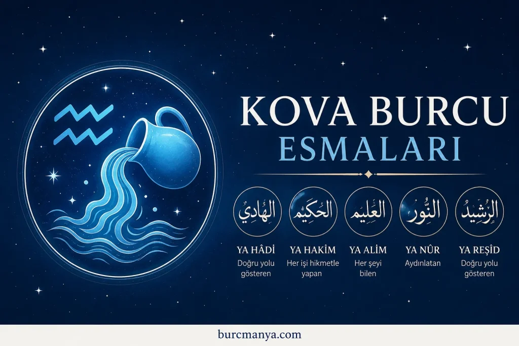 kova Burcu Esmaları
