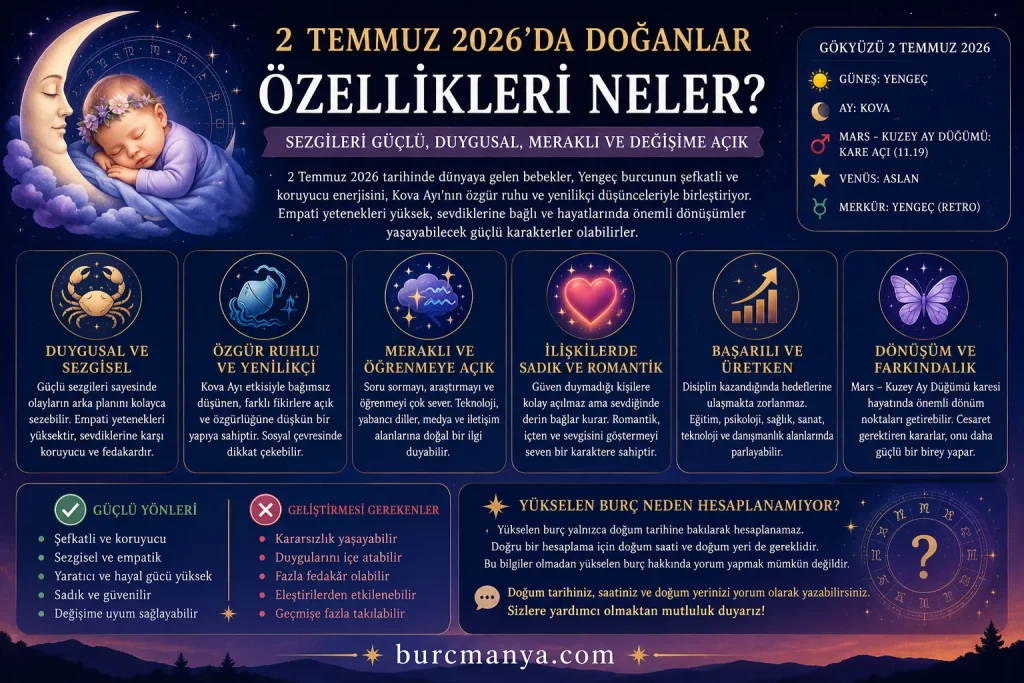Bugün Doğanların Özellikleri 2 Temmuz 2026